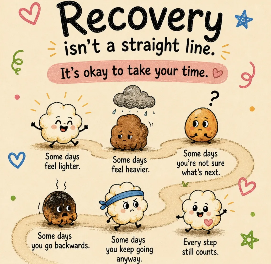 Hand-drawn illustration: 'Recovery isn't a straight line. It's okay to take your time.' — friendly characters walking a winding path, some days lighter, some heavier, every step still counts.